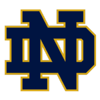 Notre Dame logo